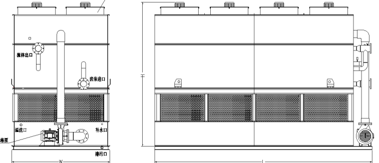 横流闭式冷却塔形状图