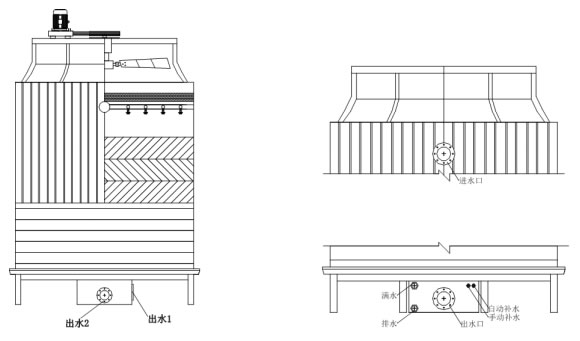 逆流方形冷却塔接收图